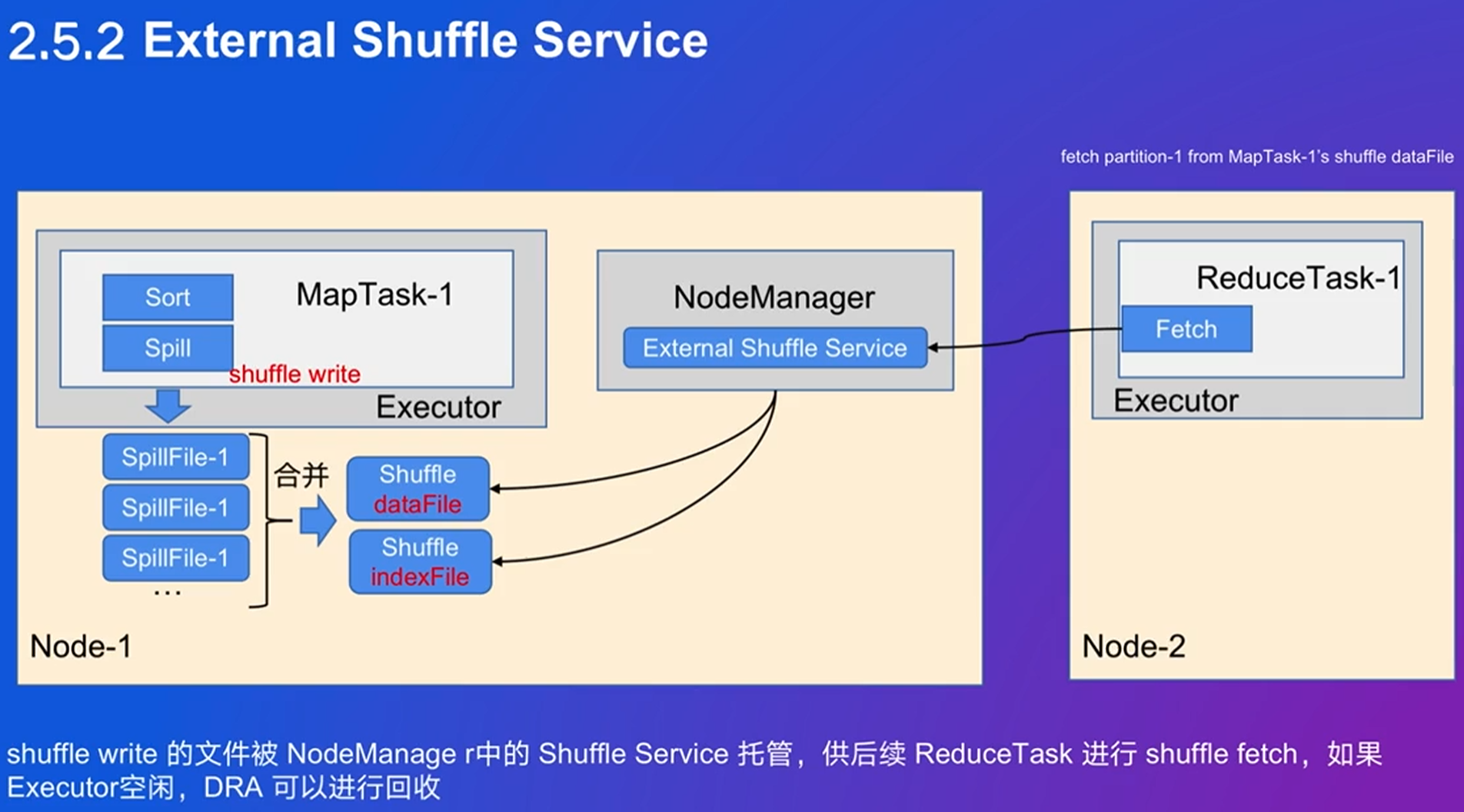 image-20250228205337298