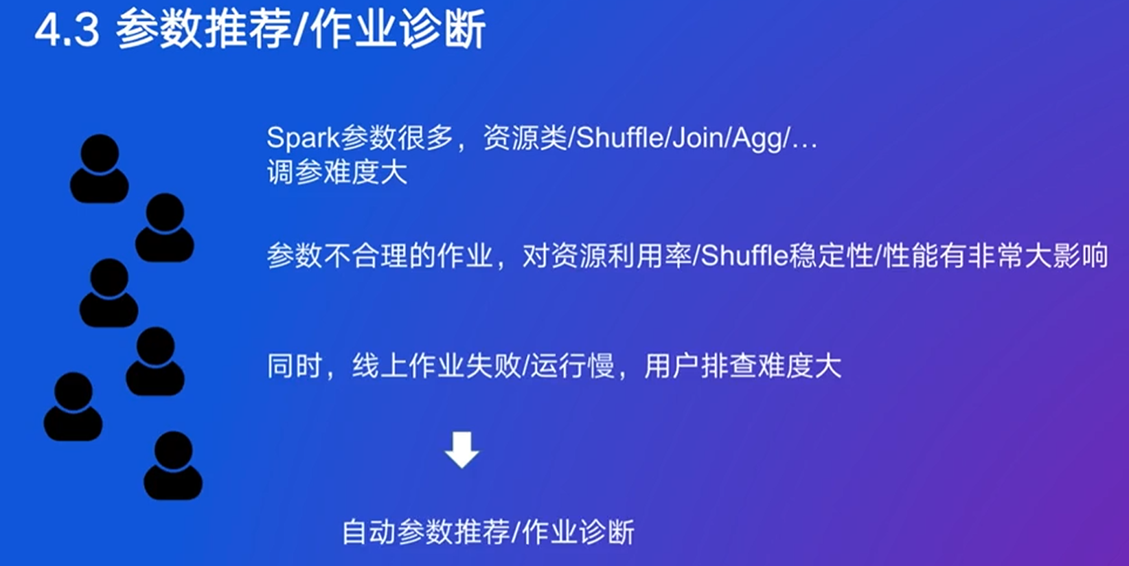 image-20250228212804049