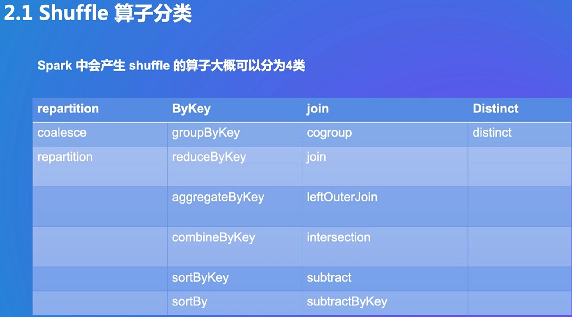 image-20250228213241259