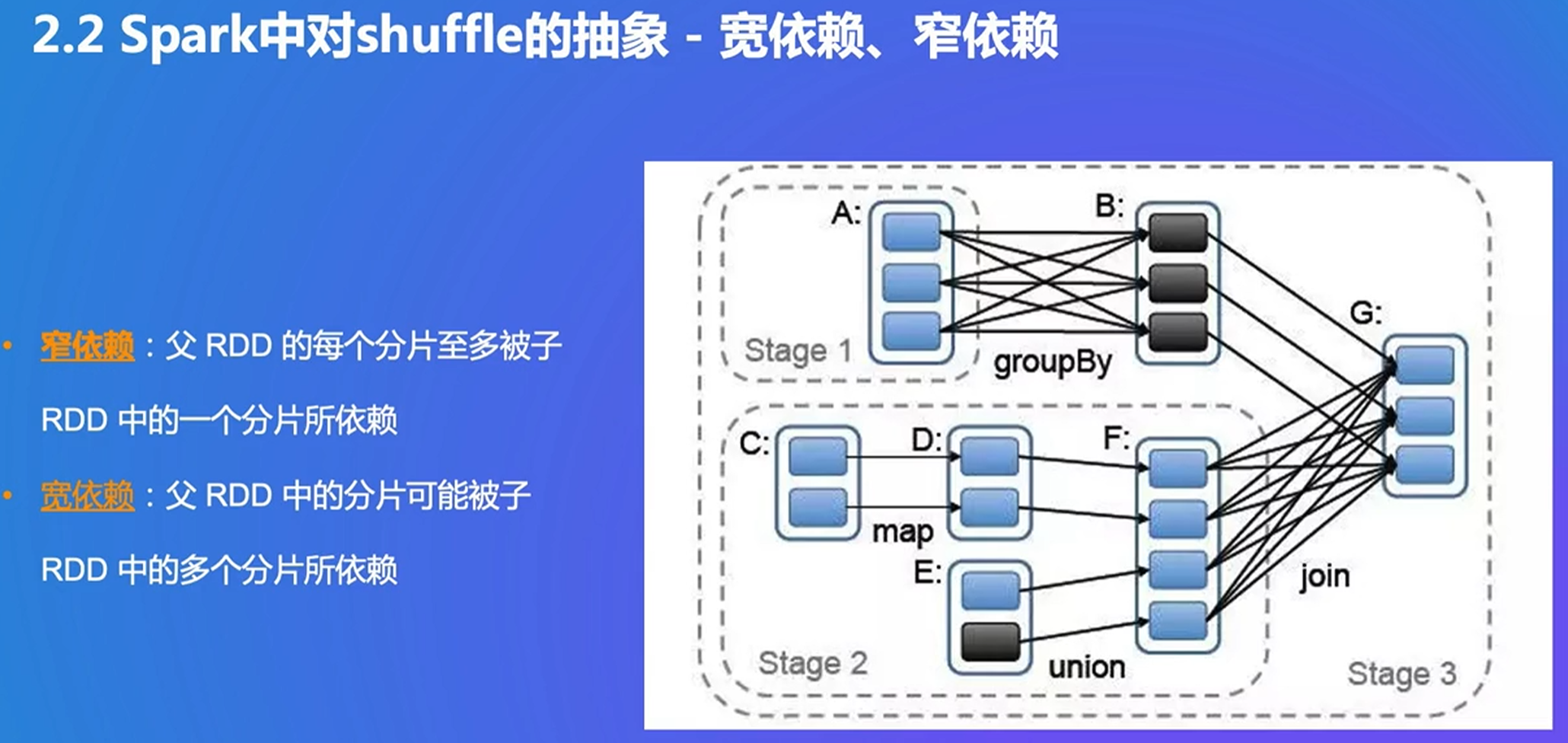 image-20250228213840300