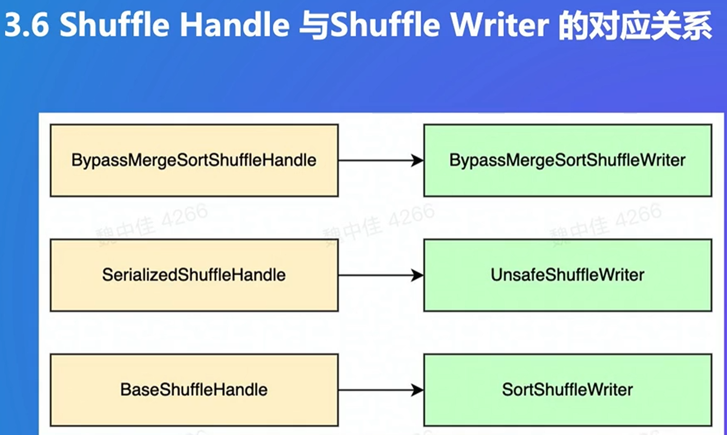 image-20250228214354668