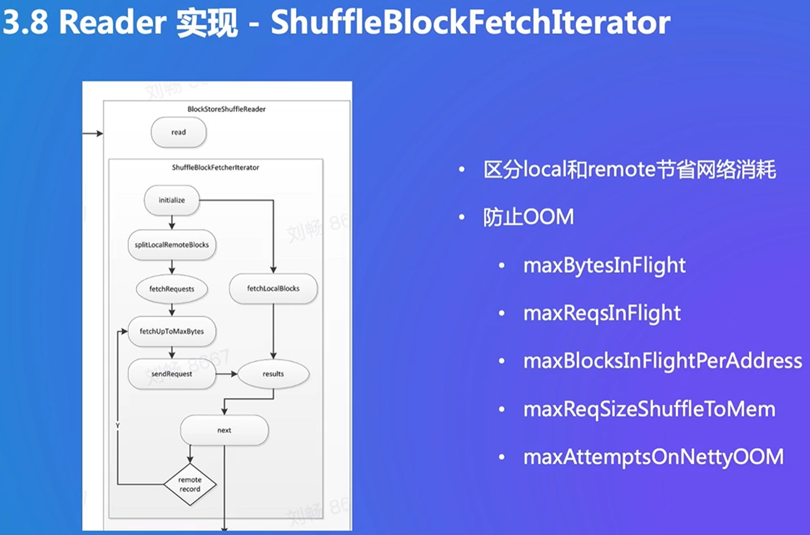 image-20250228222759637