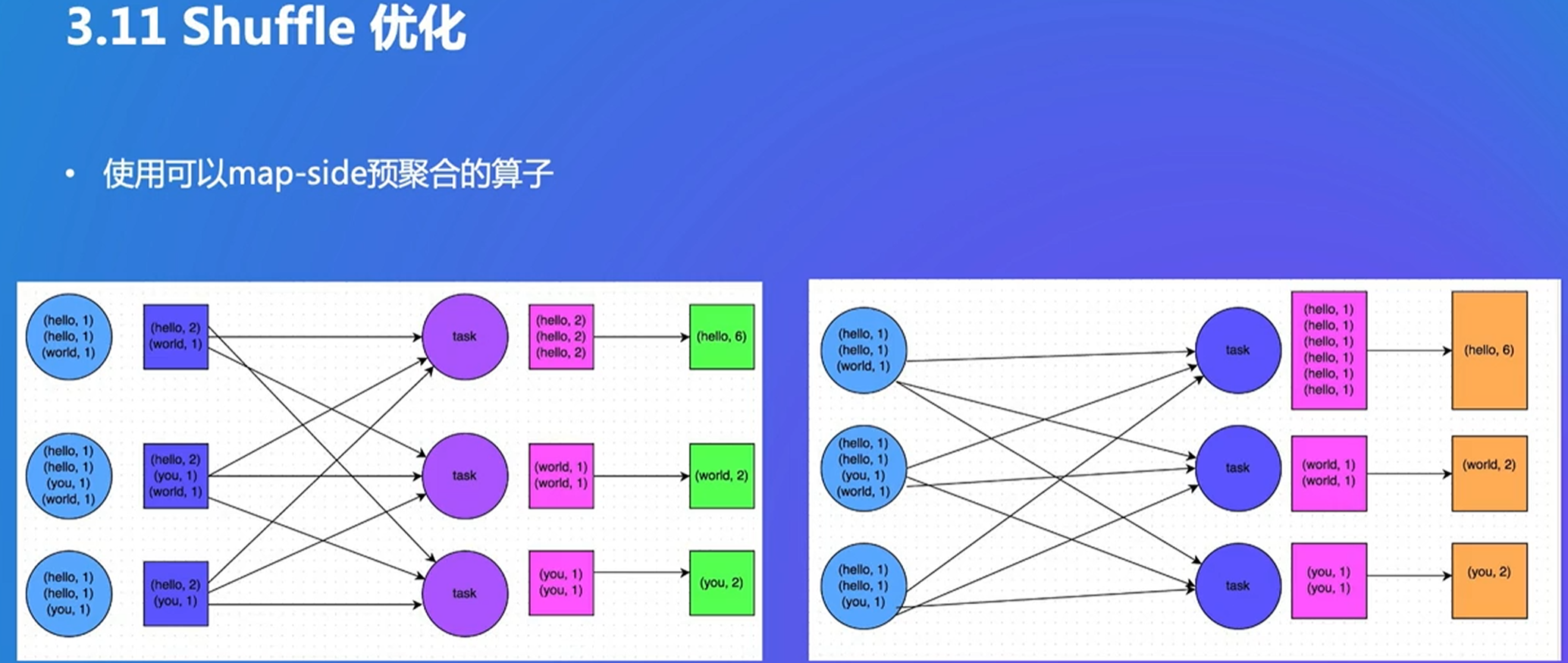 image-20250228223000283