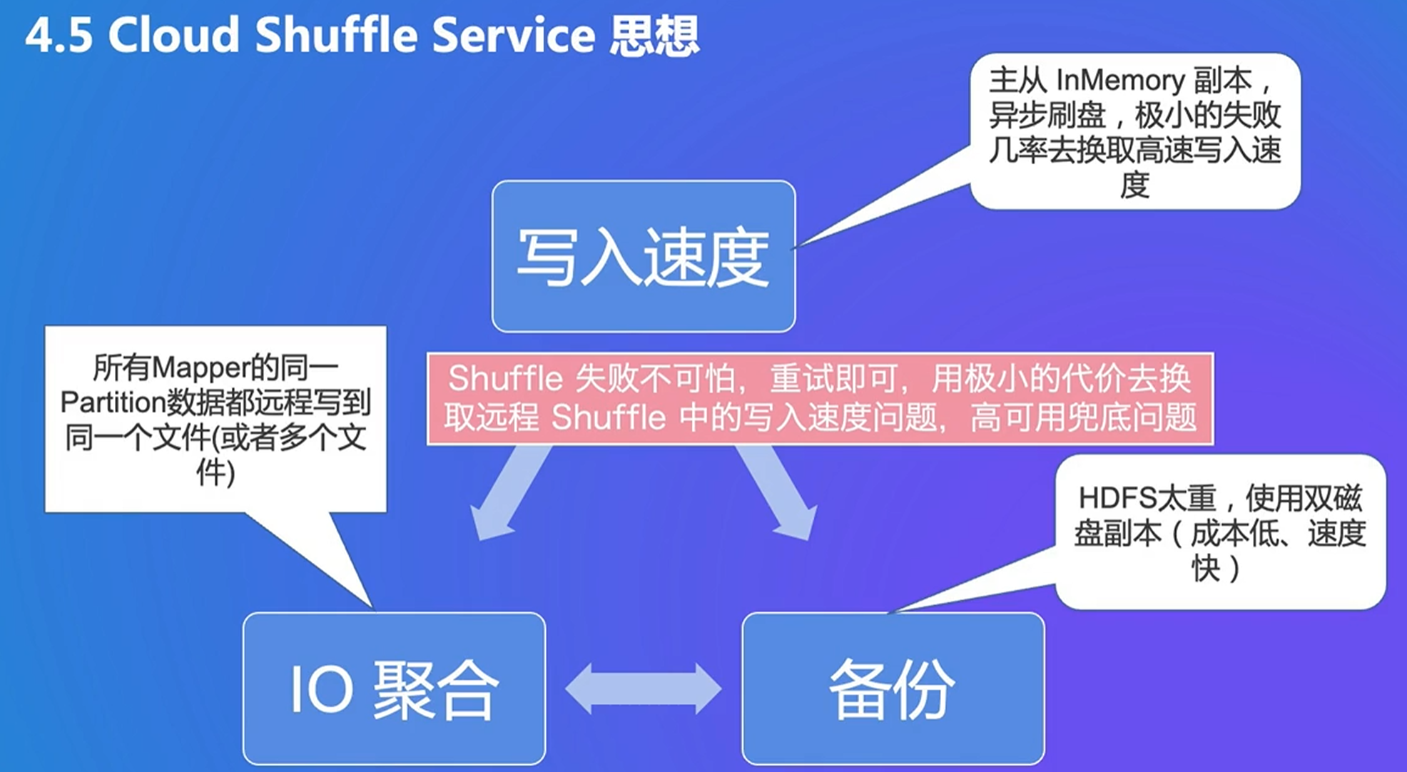 image-20250228230831689