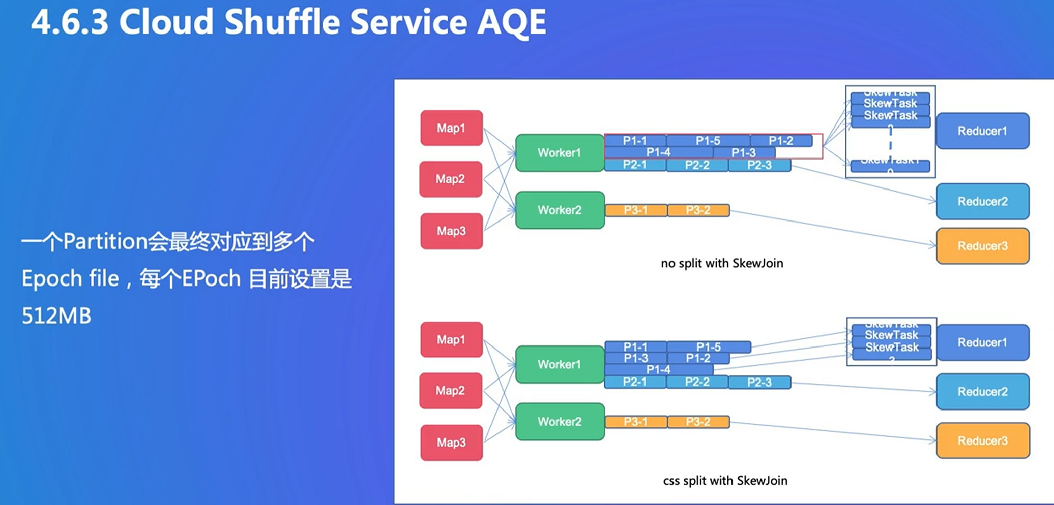 image-20250228230957434