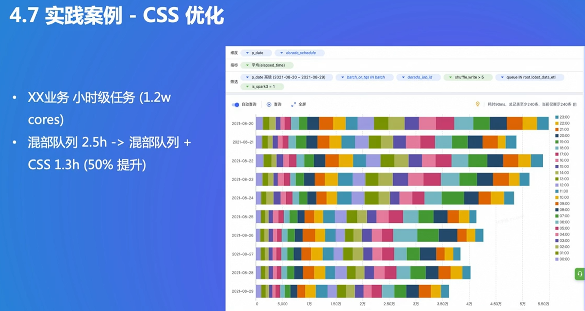 image-20250228231011793