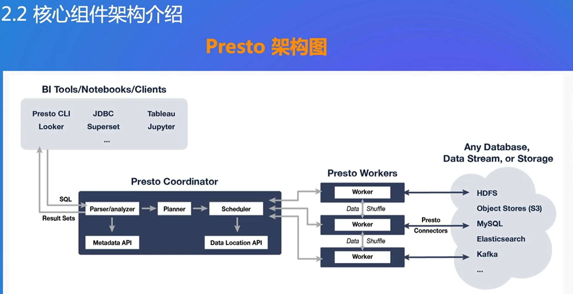 image-20250228232114994