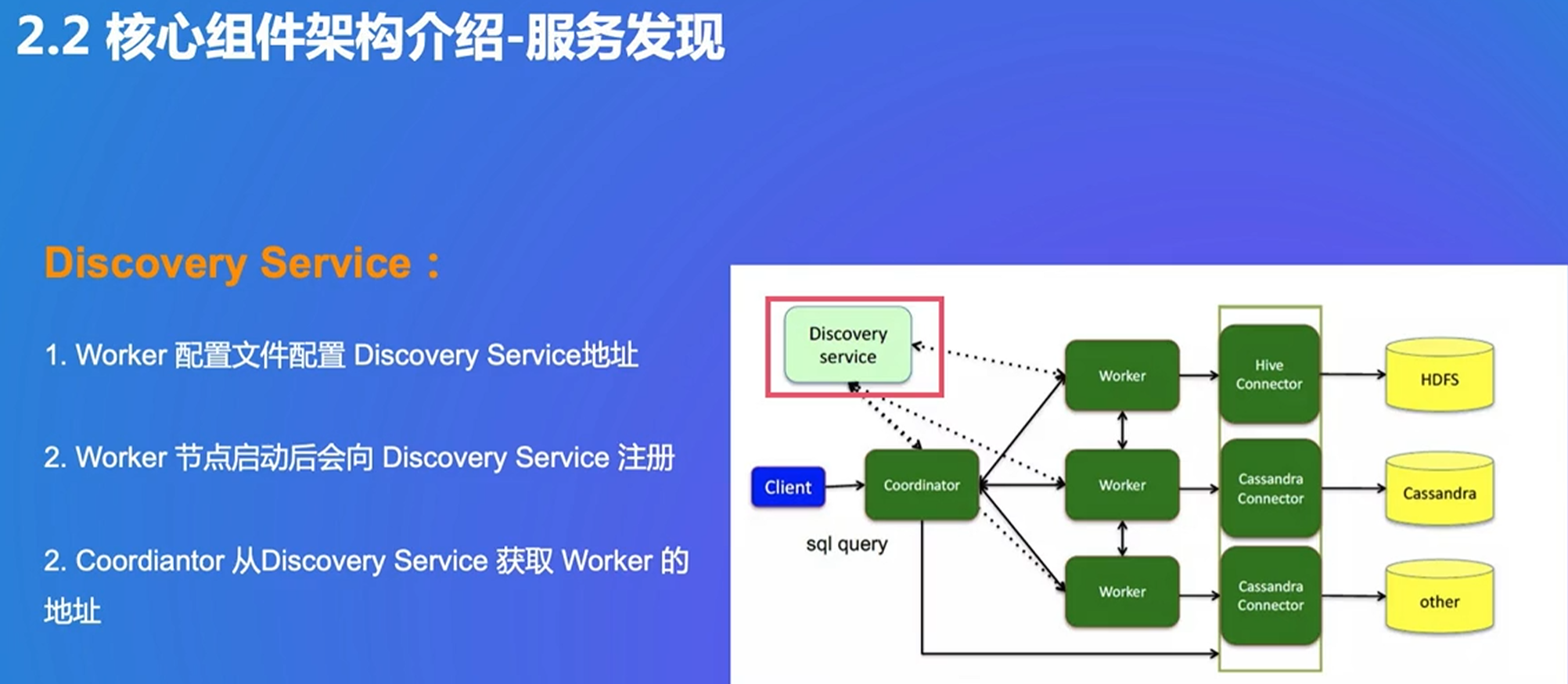 image-20250228232132686