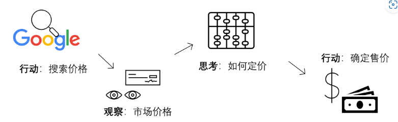 image-20250301131338137