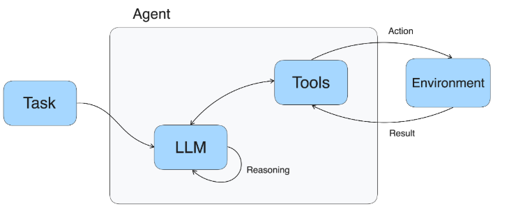 image-20250301134252208