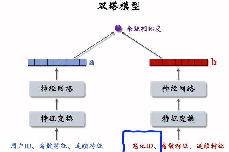 image-20250312122542634