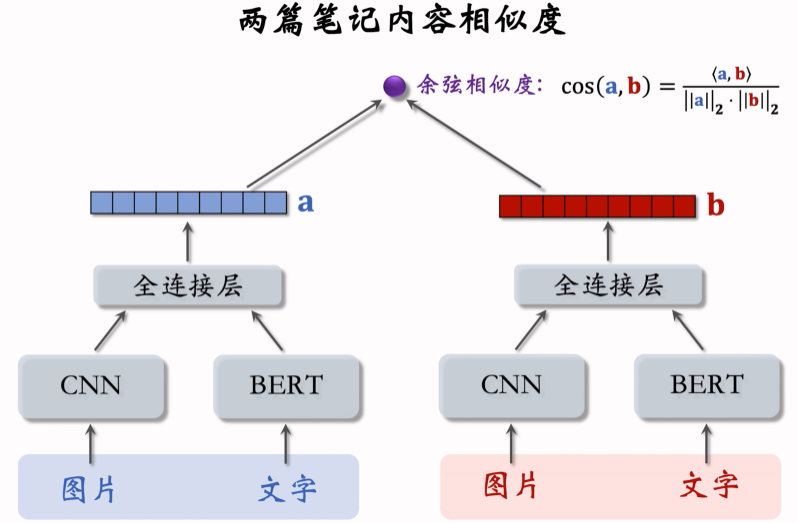 image-20250312130302278