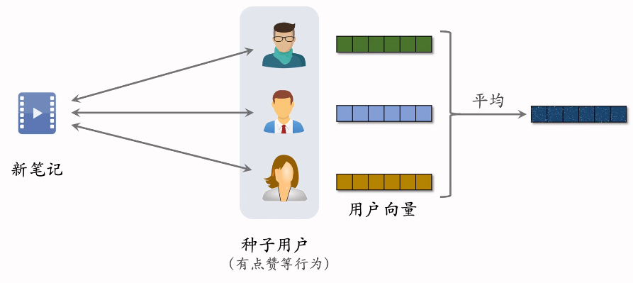 image-20250313174731396