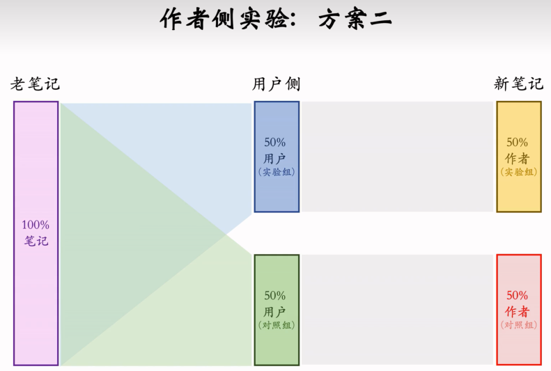 image-20250314115952335