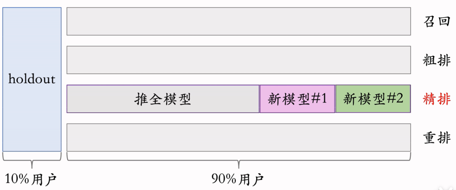 image-20250314171758188