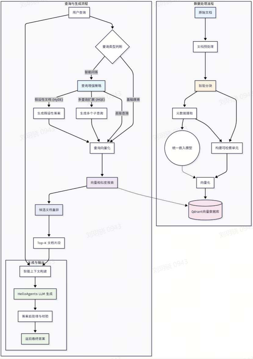 image-20251201163654790